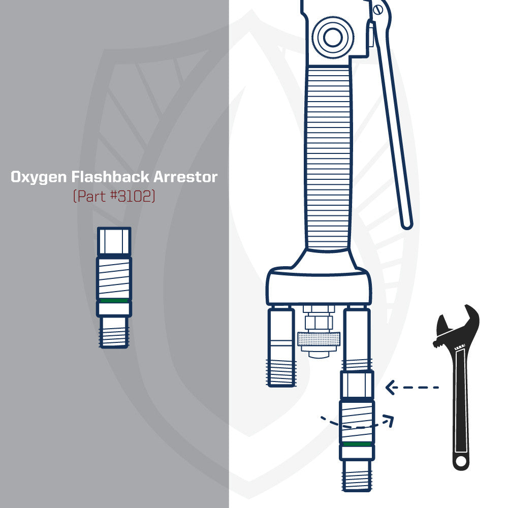 Oxygen Flashback Arrestor #3102
